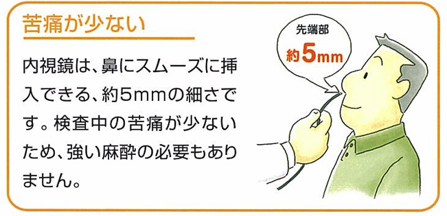 苦痛が少ない