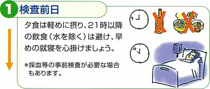 検査前日