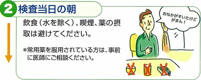 検査当時の朝