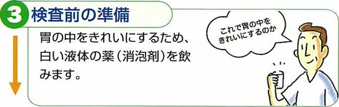 検査前の準備