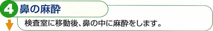 鼻の麻酔